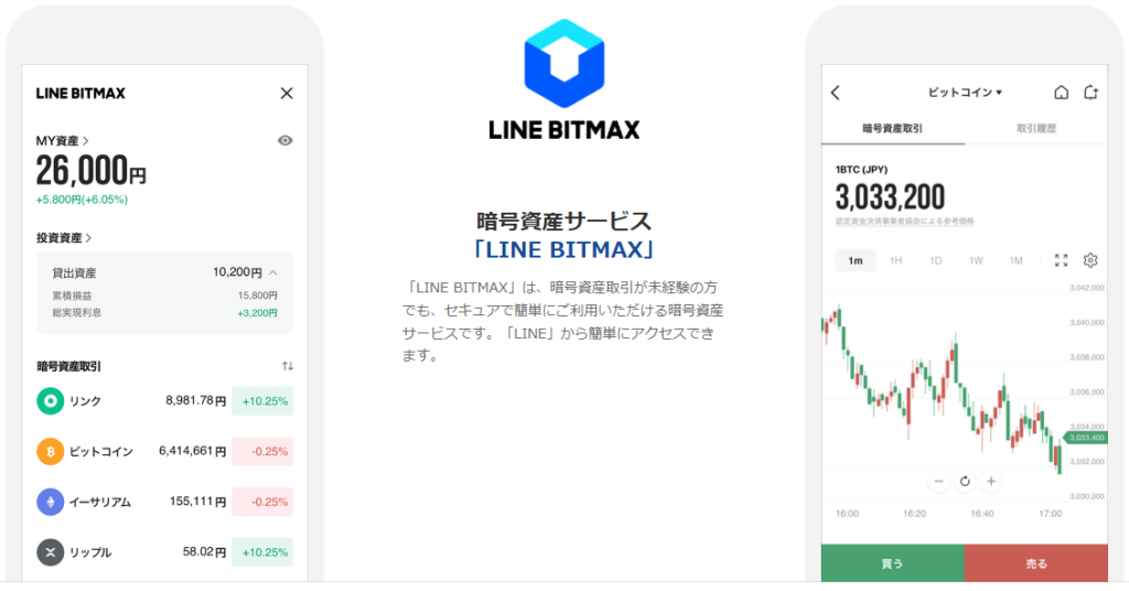 BITMAX-top