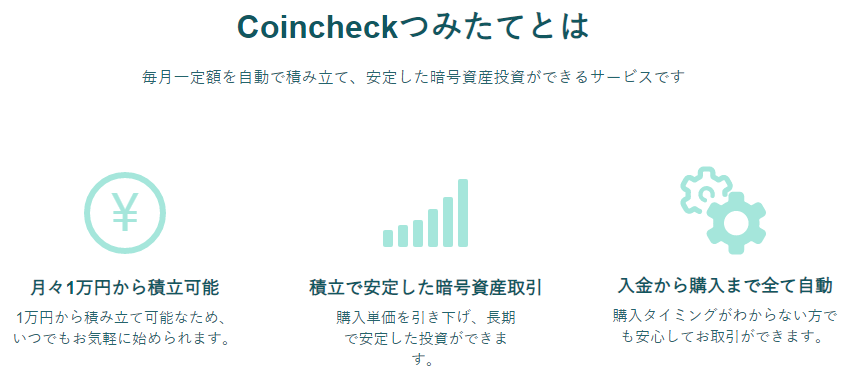 Coincheckつみたて