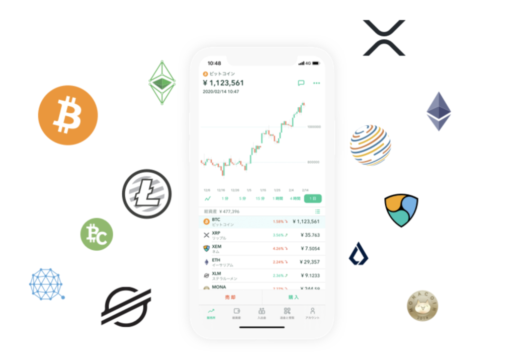 国内トップクラスの仮想通貨取扱数
