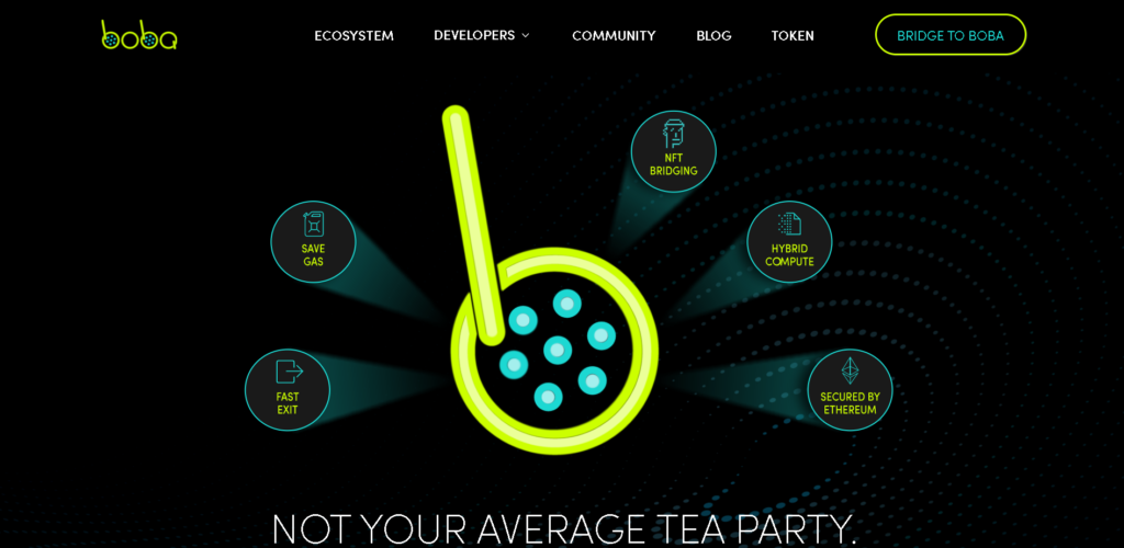 Boba Network(BOBA)