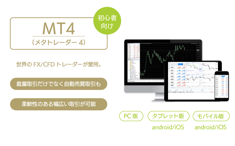 仮想通貨のMT4とは