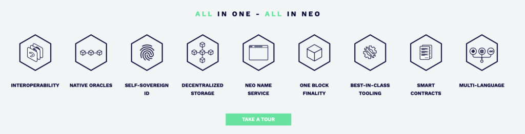 ALL IN ONE - ALL IN NEO