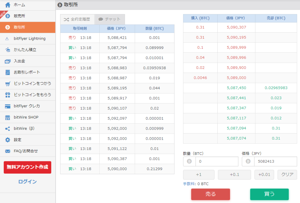 仮想通貨の板取引とは