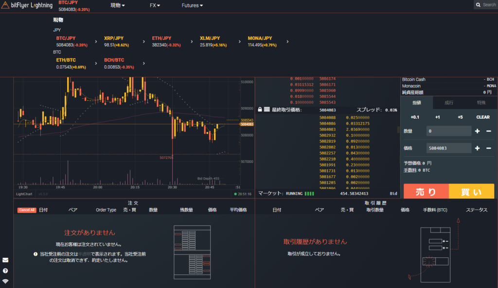 購入・売却希望の仮想通貨を選択