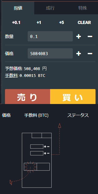 取引量を入力し注文する