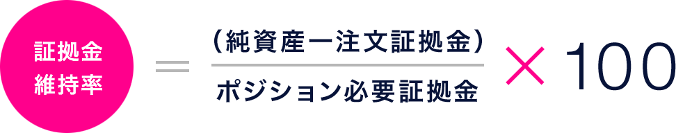 追加証拠金の入金を求められる可能性がある