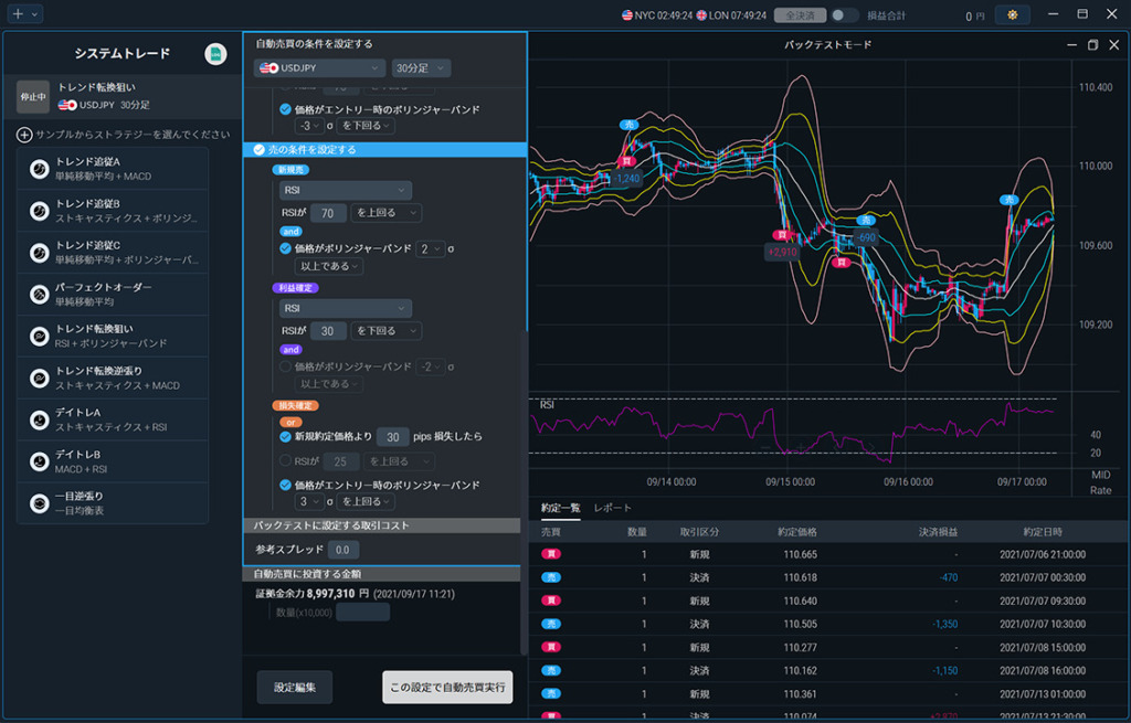 システムトレード（自動売買）ができる