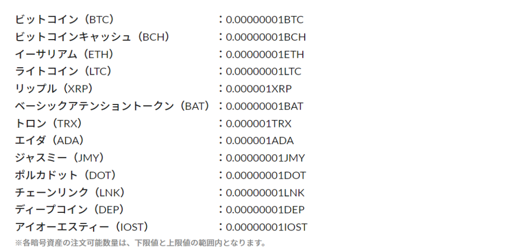 bitpoint取り扱い暗号資産
