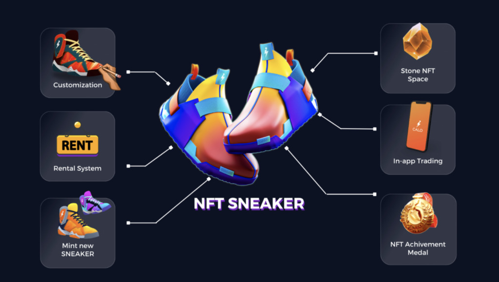 NFT SNEAKER : Customization, Rental System, Mint new SNAKER, Stone NFT Space, In-app Trading, NFT Achievement Medal