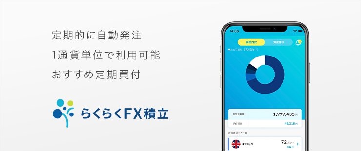 余剰資金が少なく運用金額が限られている人