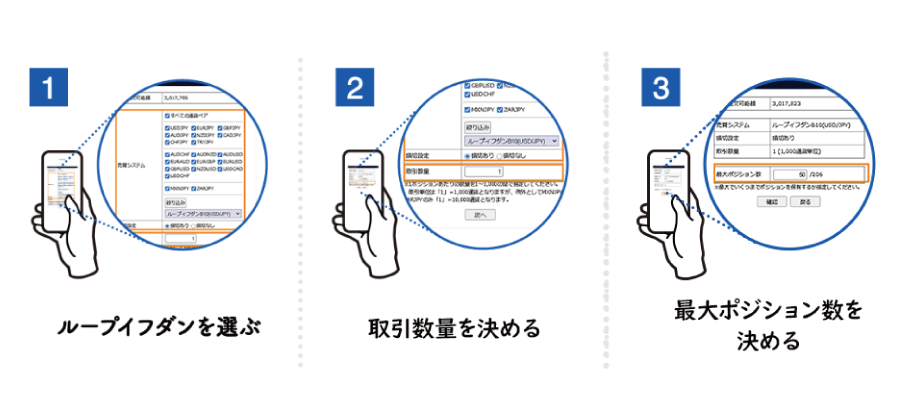 FXの取引にあまり時間を割けない人
1 ループイフダンを選ぶ
2 取引数量を決める
3 最大ポジション数を決める