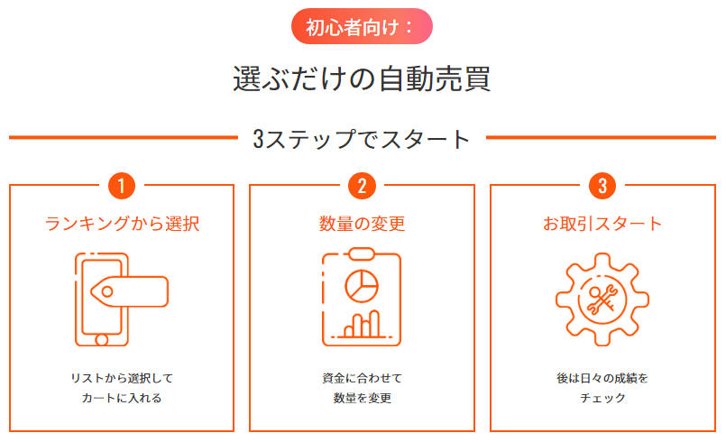 簡単に自動売買の設定ができる