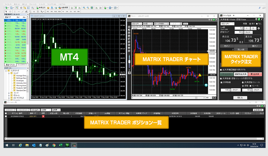 MT4が使える