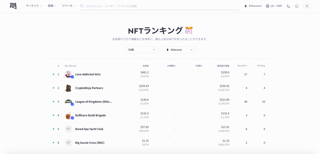 マーケットプレイスから取引したいNFTを探す