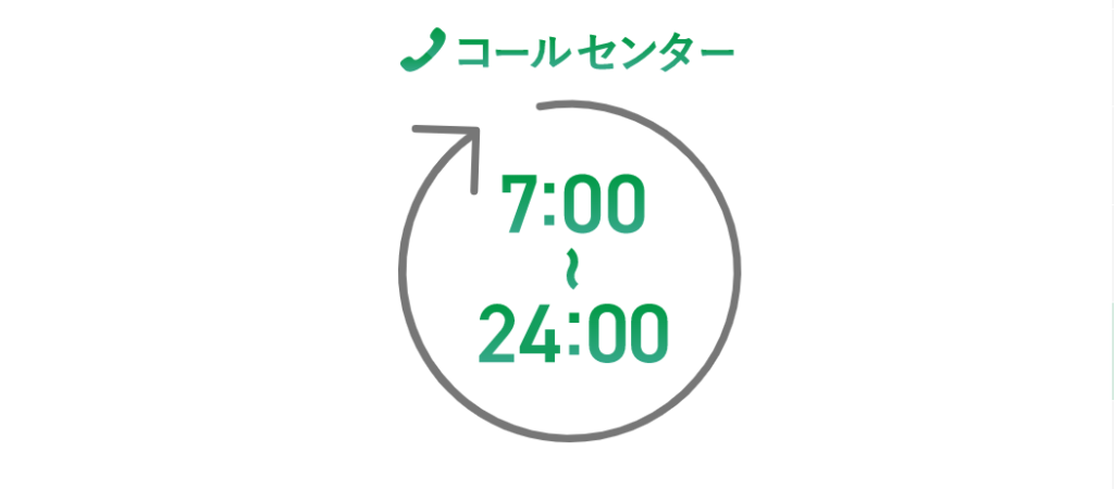 松井証券