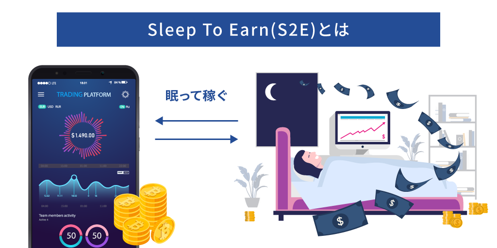 Sleep To Earn(S2E)とは