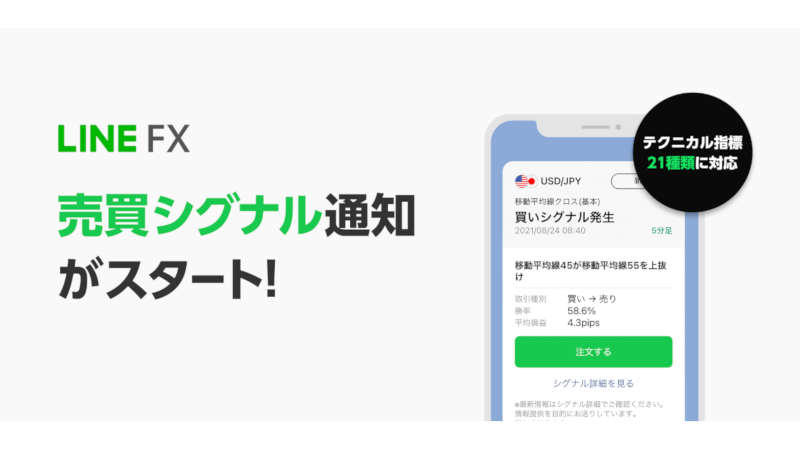 適度なボラティリティがある通貨ペアを選ぶ