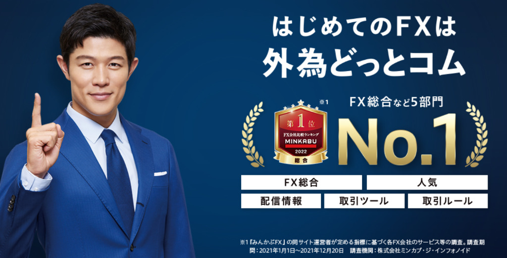 外為どっとコムTop