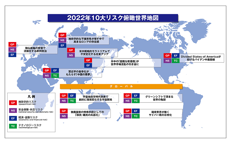 2022年10大リスク俯瞰世界地図