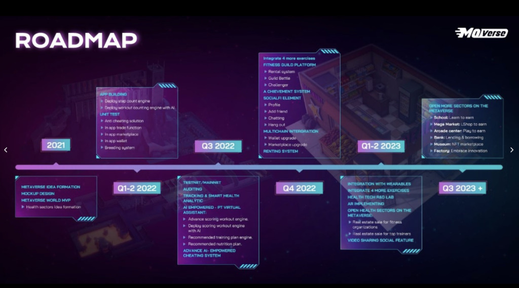 ROADMAP