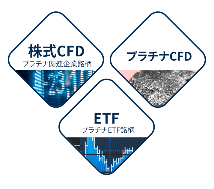 株式CFD, プラチナCFD, ETF