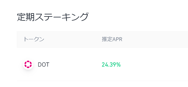 ポルカドットステーキング
