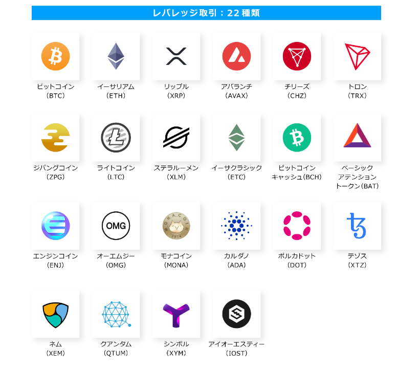 DMM BITCOIN銘柄一覧