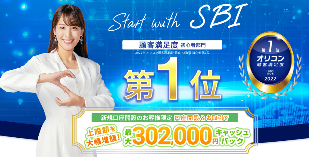 SBI FXトップ