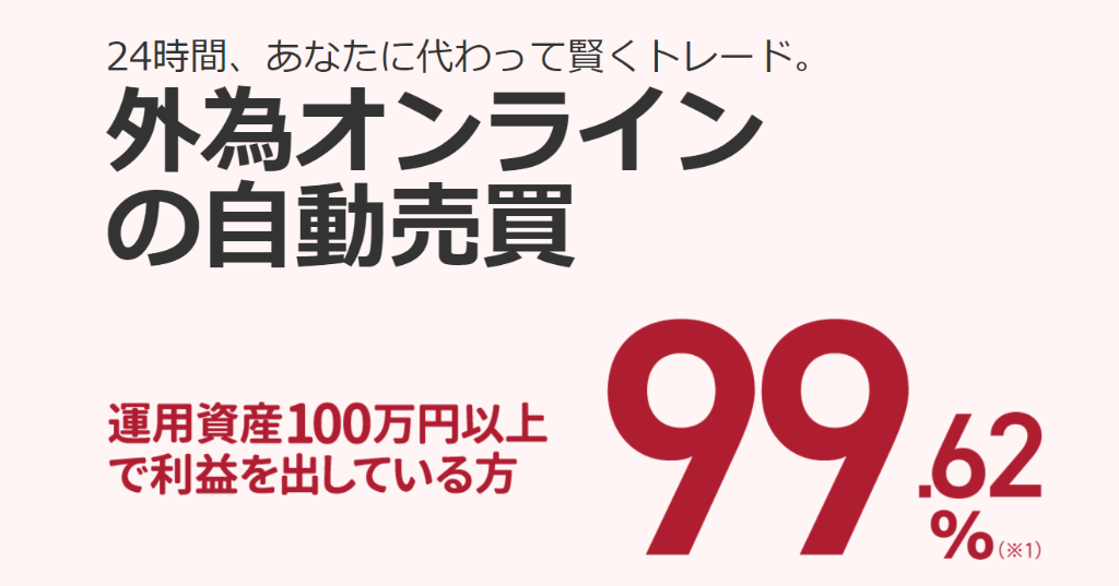 外為オンラインTop