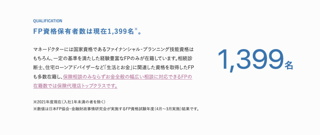 相談員の全員がFP(ファイナンシャルプランナー)の資格を保有している