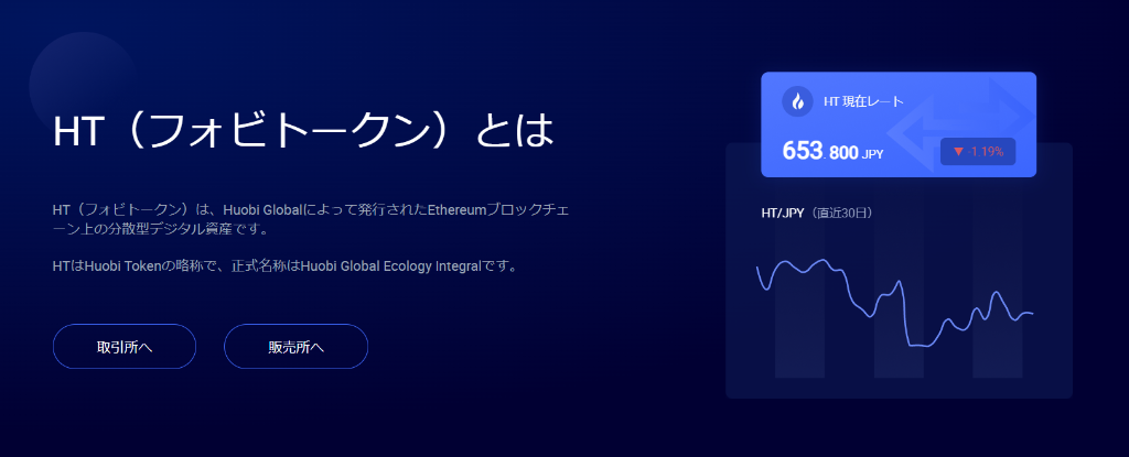 フォビトークン/HTとは？