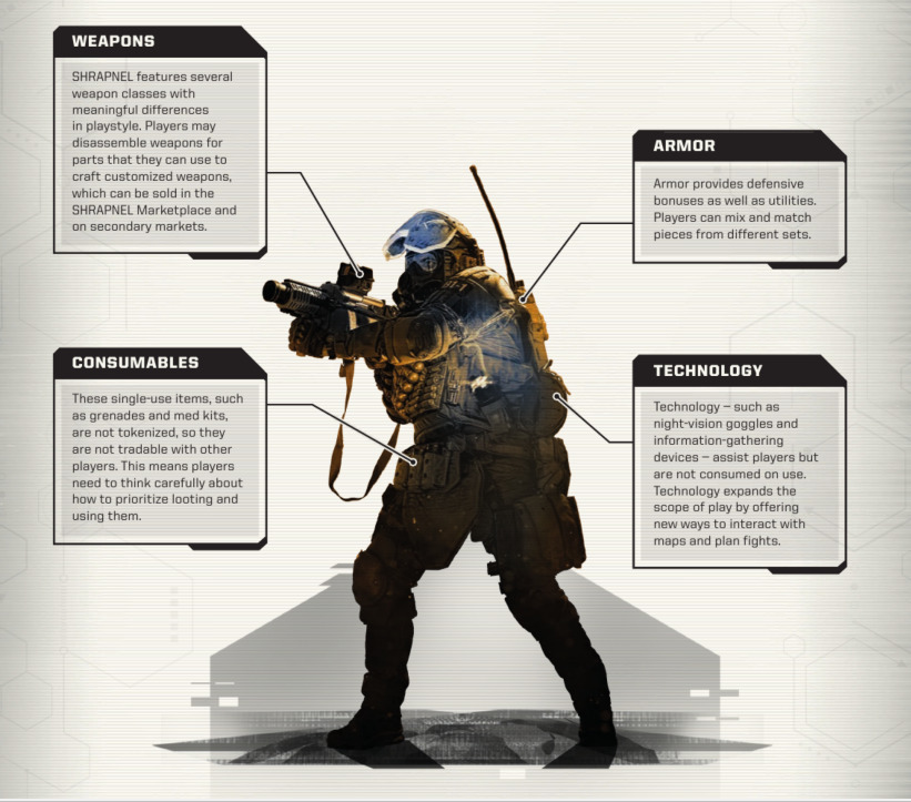 SHRAPNELとは？特徴や始め方・稼ぎ方を徹底解説 Market α（マーケットアルファ）