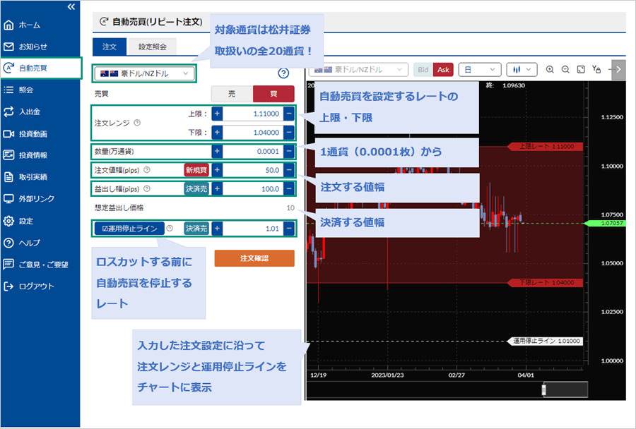 自動売買の注文設定