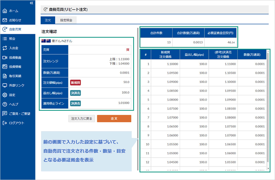 自動売買の注文設定②