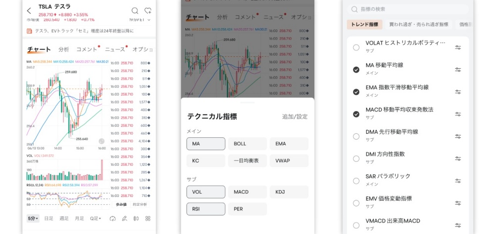 moomoo証券「豊富なテクニカル指標」