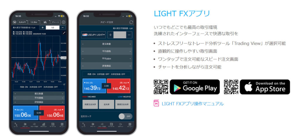 LIGHT FXアプリ