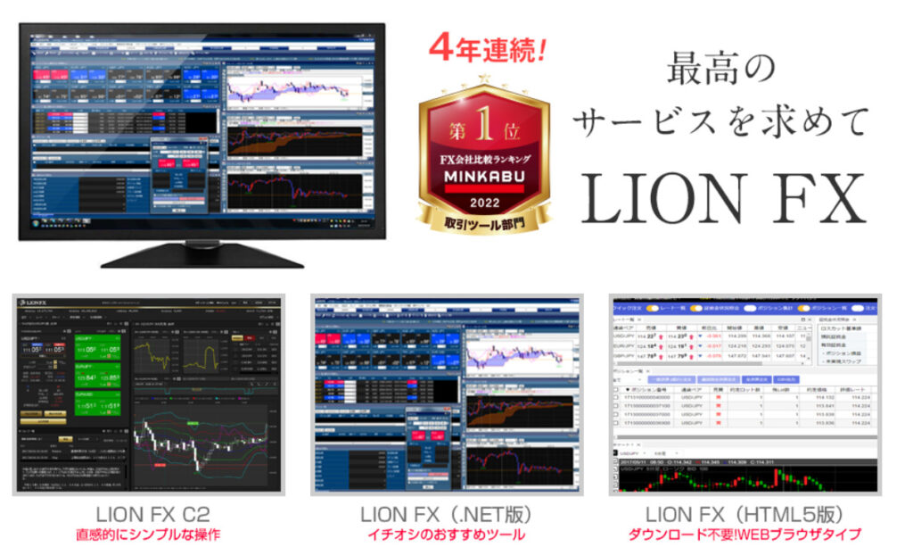 LIONチャートPlus+（ヒロセ通商）