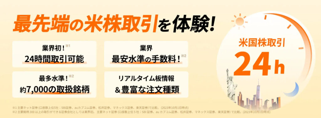 米国株が24時間取引ができる