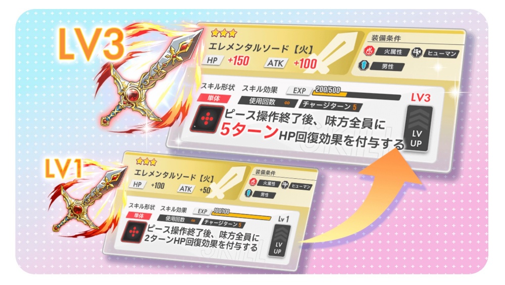 エレメンタルストーリーワールド「武器・アクセサリ」