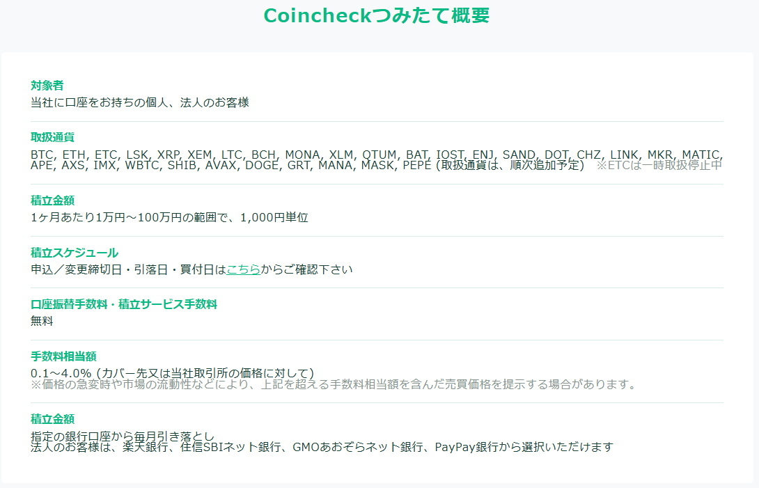 コインチェック_つみたて概要
