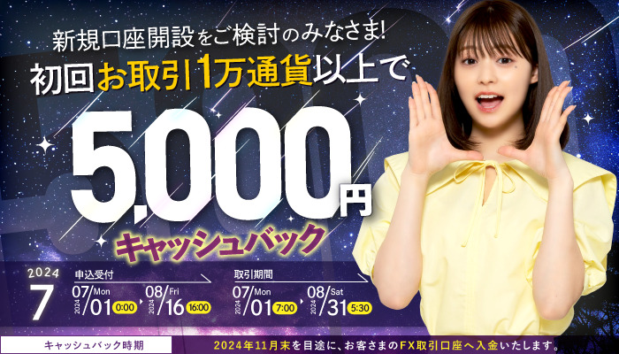 SBI FX キャンペーン