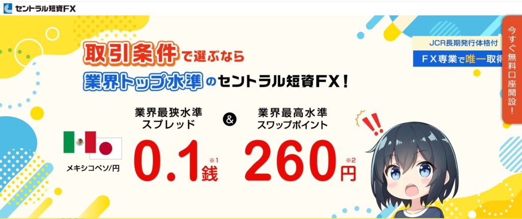 セントラル短資FX